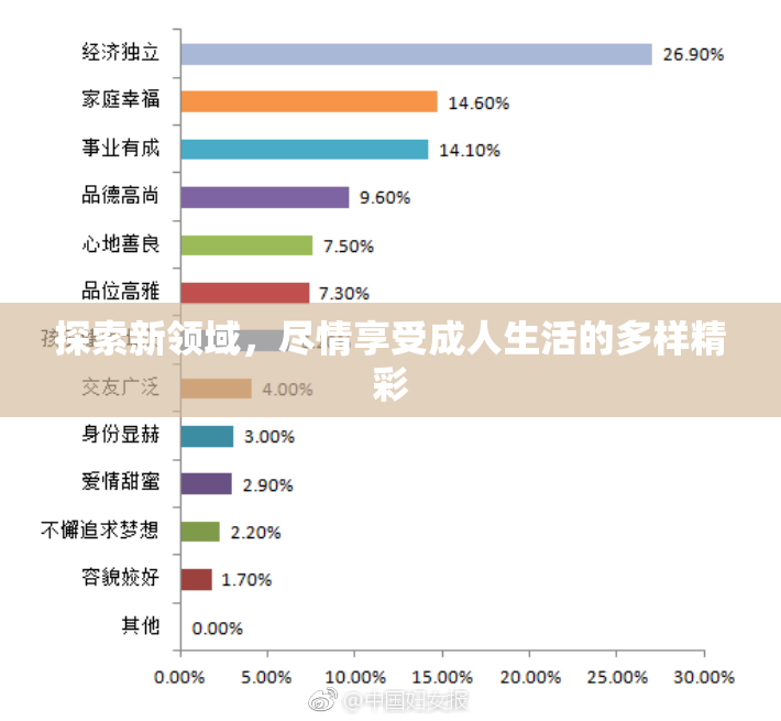 探索新领域，尽情享受成人生活的多样精彩