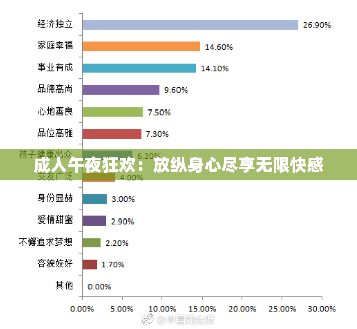 成人午夜狂欢：放纵身心尽享无限快感
