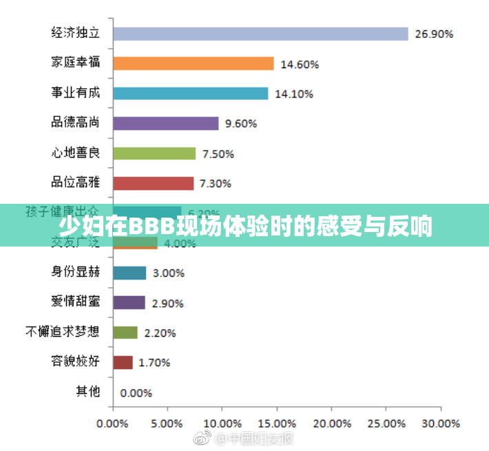 少妇在BBB现场体验时的感受与反响