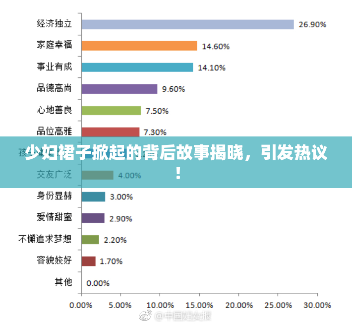 少妇裙子掀起的背后故事揭晓，引发热议！