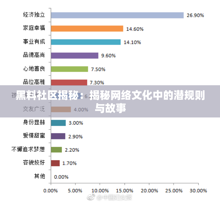 黑料社区揭秘：揭秘网络文化中的潜规则与故事