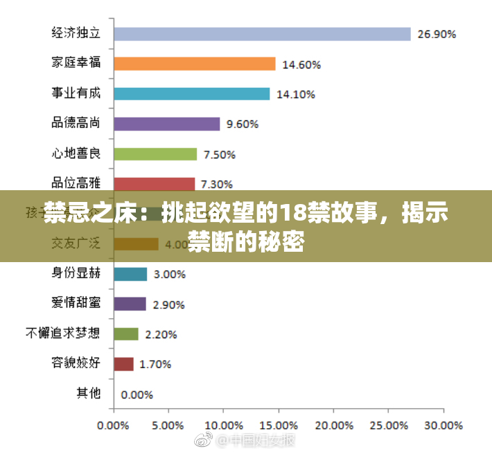 禁忌之床：挑起欲望的18禁故事，揭示禁断的秘密