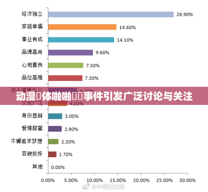 动漫祼体啪啪❌‌事件引发广泛讨论与关注