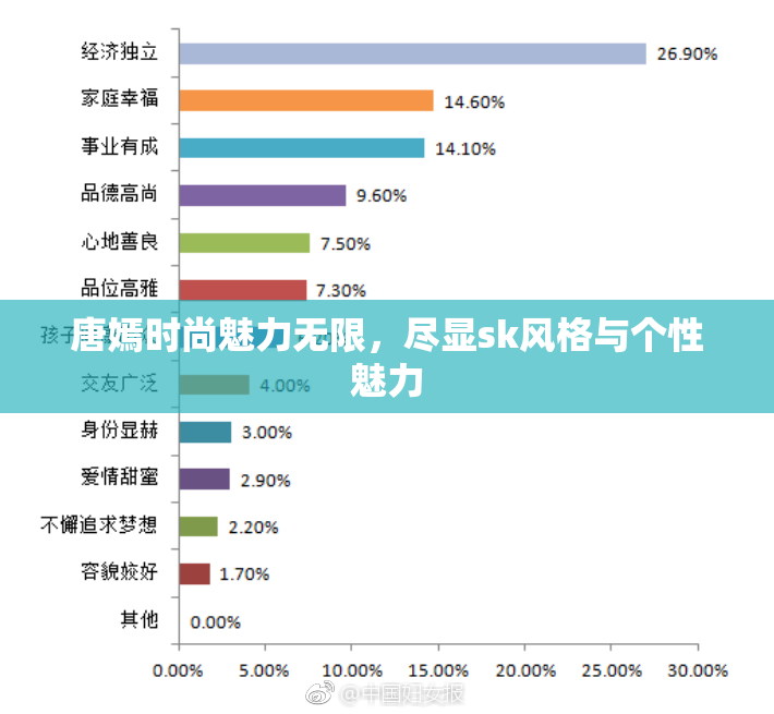 唐嫣时尚魅力无限，尽显sk风格与个性魅力
