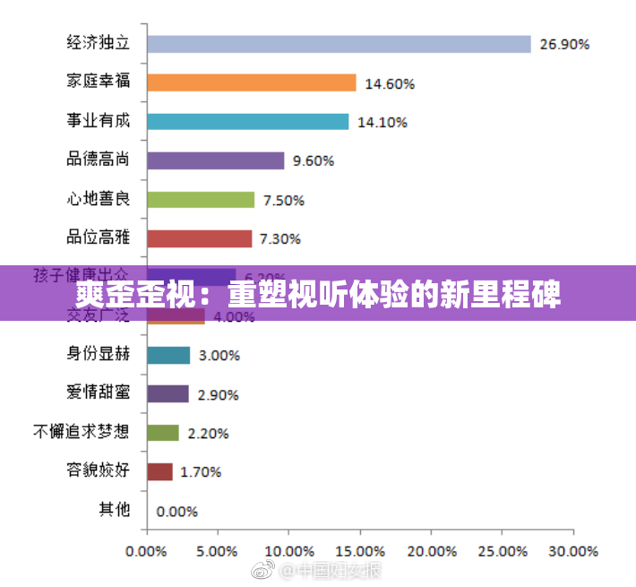 爽歪歪视：重塑视听体验的新里程碑