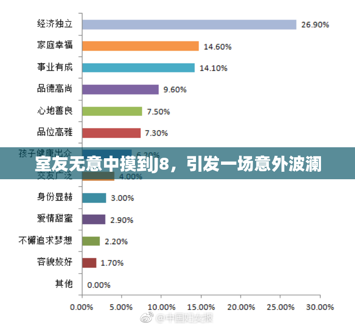 室友无意中摸到J8，引发一场意外波澜