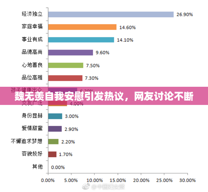 魏无羡自我安慰引发热议，网友讨论不断