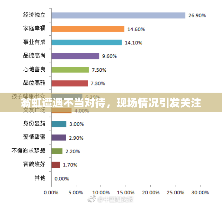 翁虹遭遇不当对待，现场情况引发关注