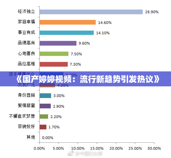 《国产婷婷视频：流行新趋势引发热议》