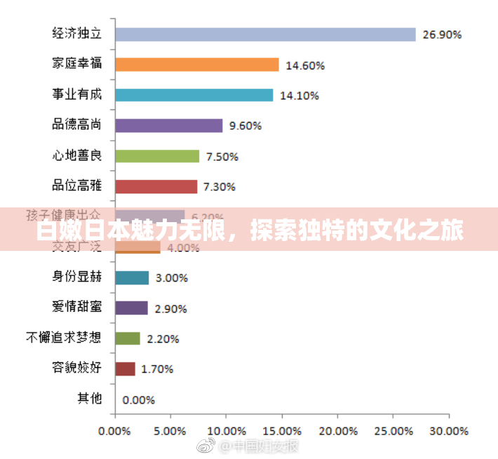 白嫩日本魅力无限，探索独特的文化之旅