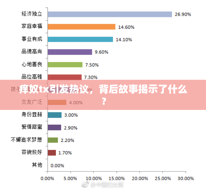 痒奴tx引发热议，背后故事揭示了什么？