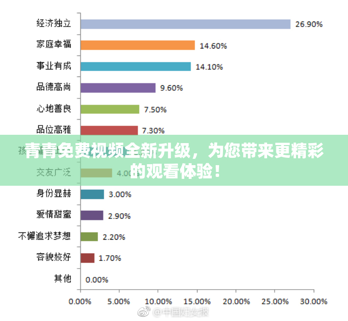 青青免费视频全新升级，为您带来更精彩的观看体验！