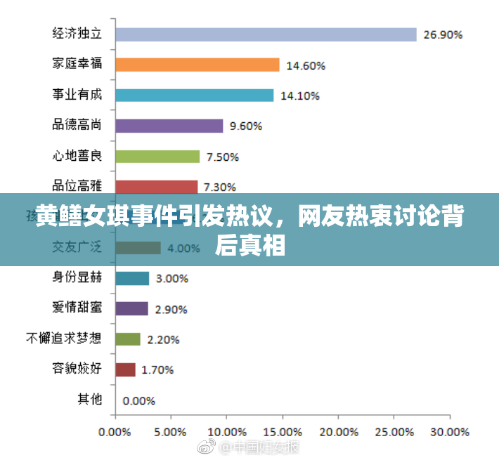 黄鳝女琪事件引发热议，网友热衷讨论背后真相
