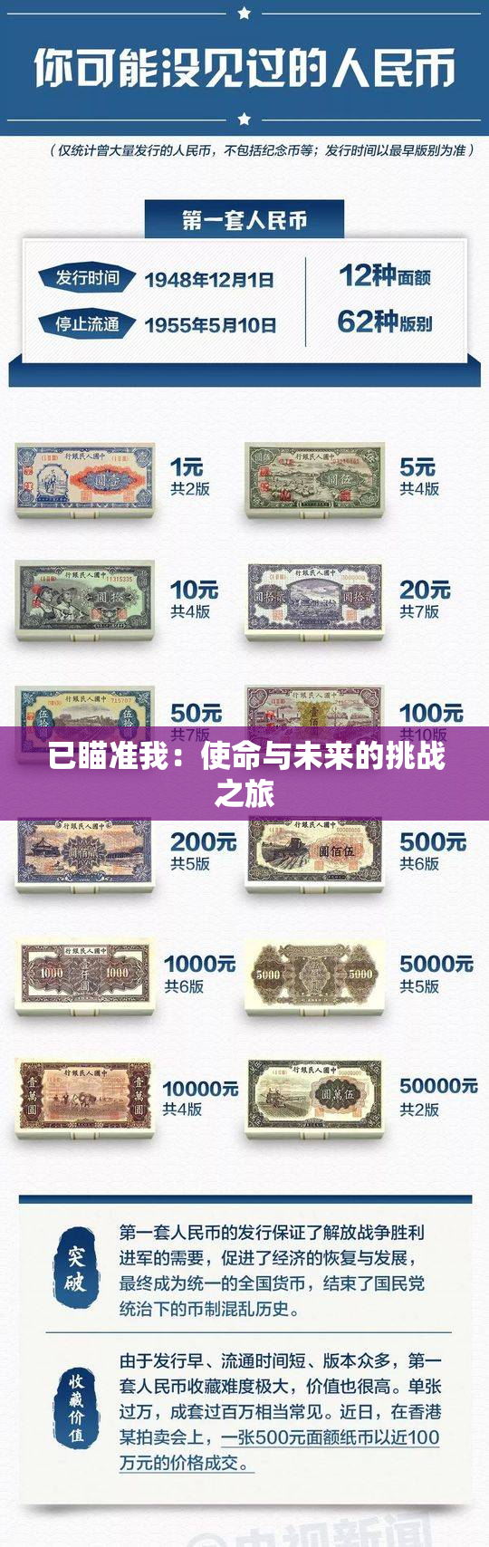 已瞄准我：使命与未来的挑战之旅