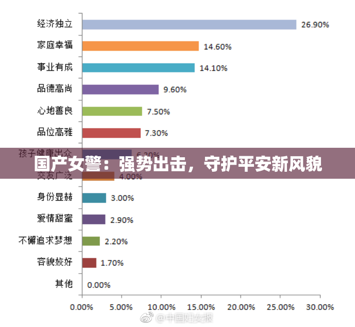 国产女警：强势出击，守护平安新风貌