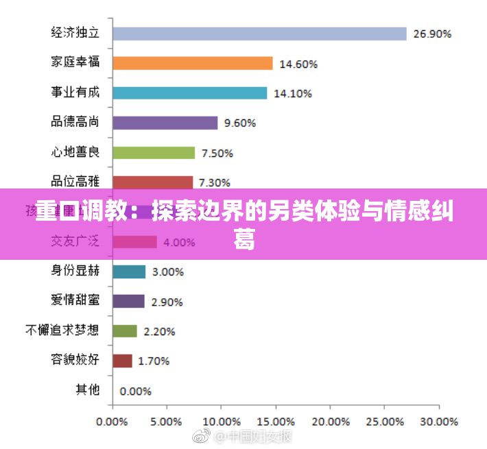 重口调教：探索边界的另类体验与情感纠葛