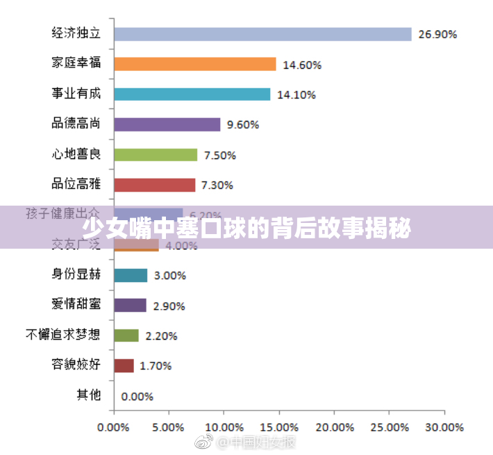少女嘴中塞口球的背后故事揭秘