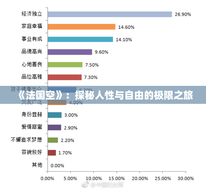 《法国空》：探秘人性与自由的极限之旅