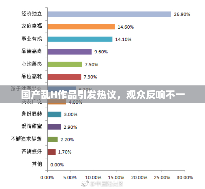 国产乱H作品引发热议，观众反响不一