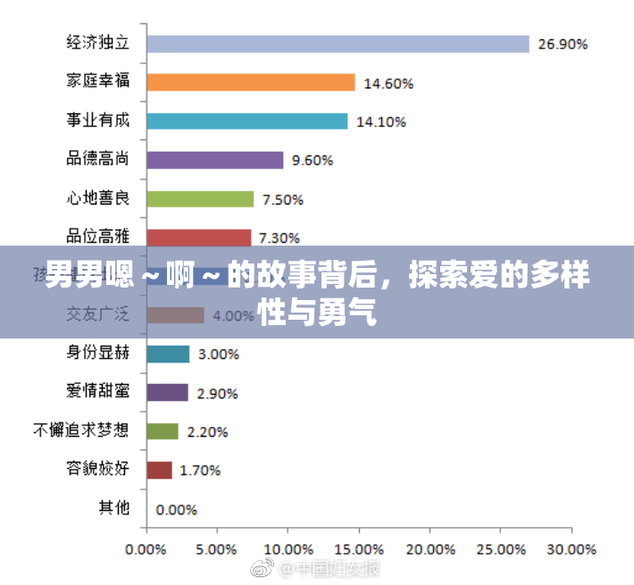 男男嗯～啊～的故事背后，探索爱的多样性与勇气