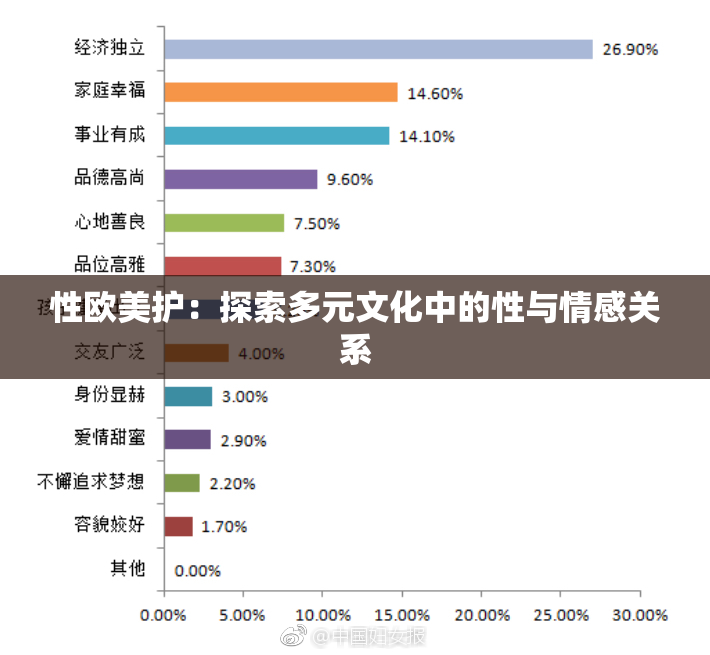 性欧美护：探索多元文化中的性与情感关系
