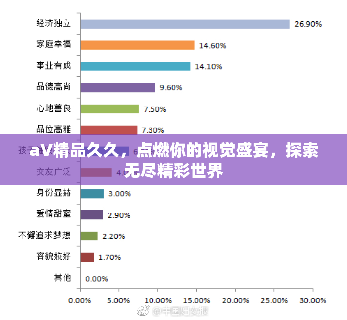 aV精品久久，点燃你的视觉盛宴，探索无尽精彩世界