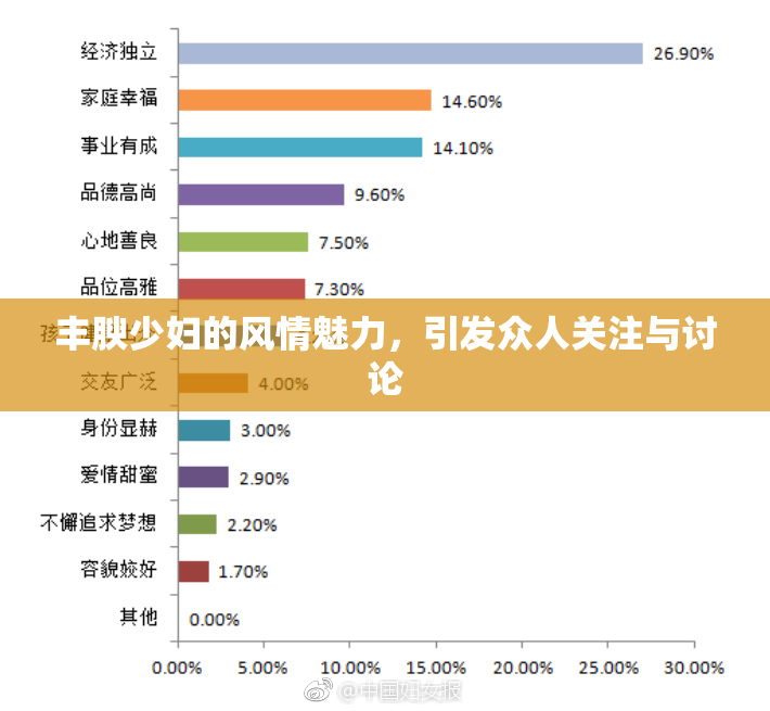 丰腴少妇的风情魅力，引发众人关注与讨论