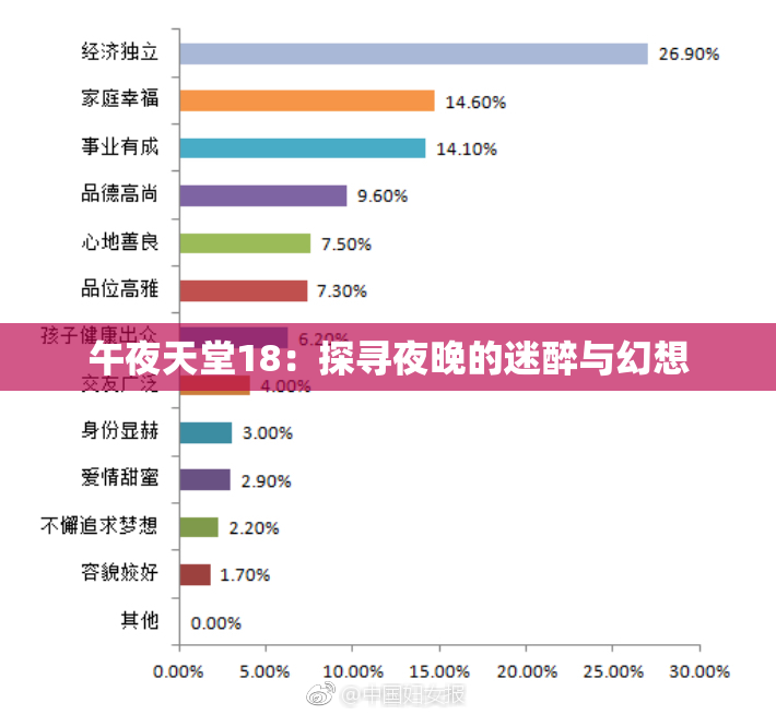 午夜天堂18：探寻夜晚的迷醉与幻想
