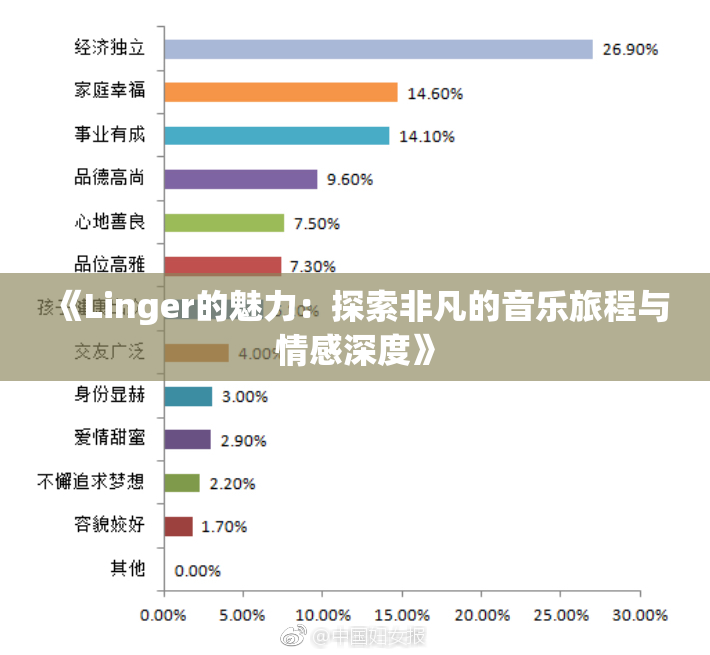《Linger的魅力：探索非凡的音乐旅程与情感深度》
