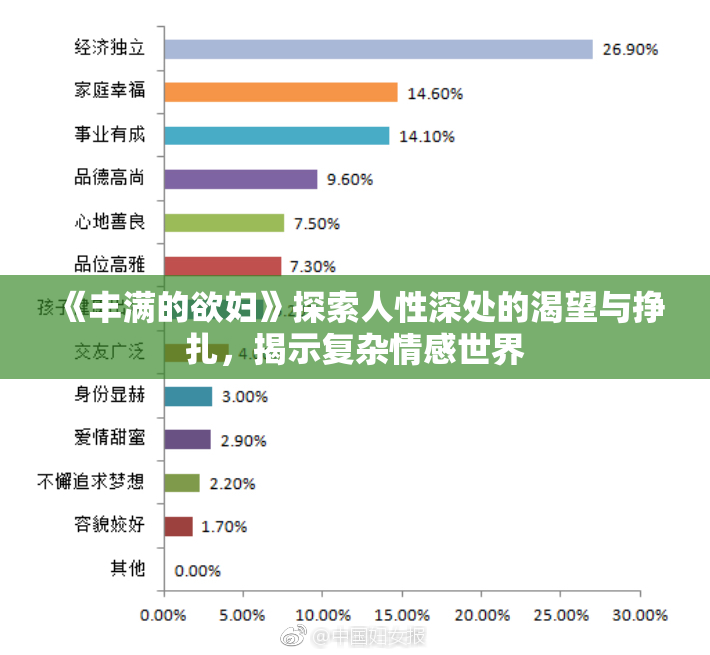 《丰满的欲妇》探索人性深处的渴望与挣扎，揭示复杂情感世界
