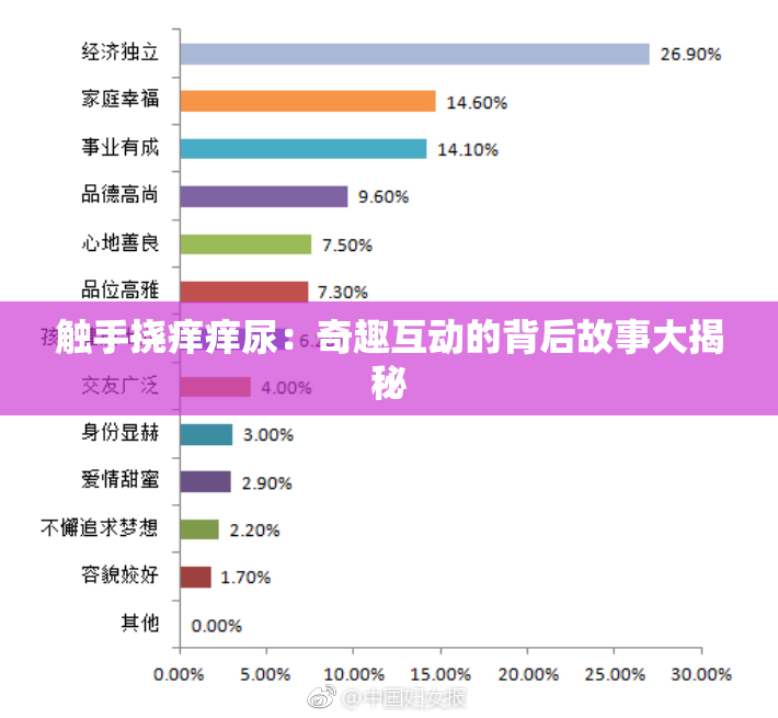 触手挠痒痒尿：奇趣互动的背后故事大揭秘