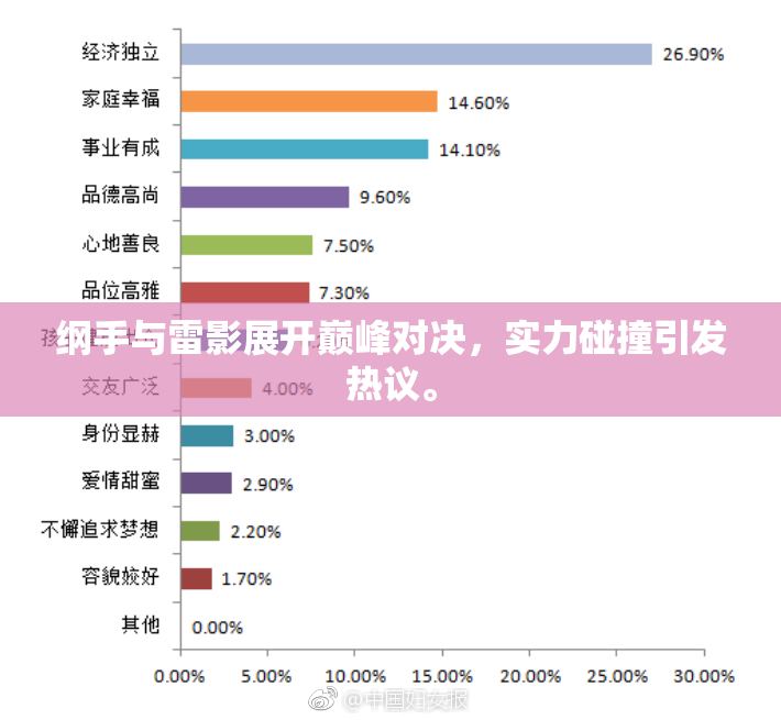 纲手与雷影展开巅峰对决，实力碰撞引发热议。