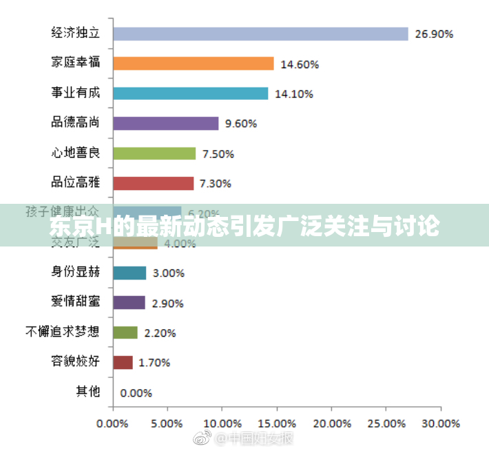 东京H的最新动态引发广泛关注与讨论