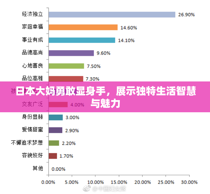 日本大妈勇敢显身手，展示独特生活智慧与魅力