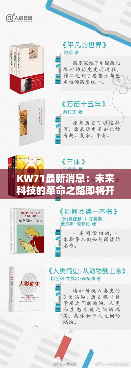 KW71最新消息：未来科技的革命之路即将开启！