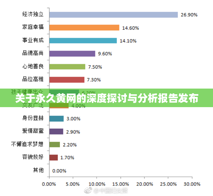 关于永久黄网的深度探讨与分析报告发布