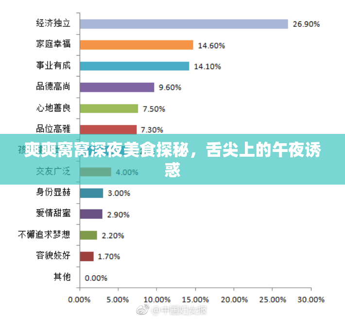 爽爽窝窝深夜美食探秘，舌尖上的午夜诱惑
