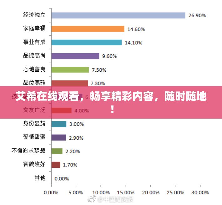 艾希在线观看，畅享精彩内容，随时随地！
