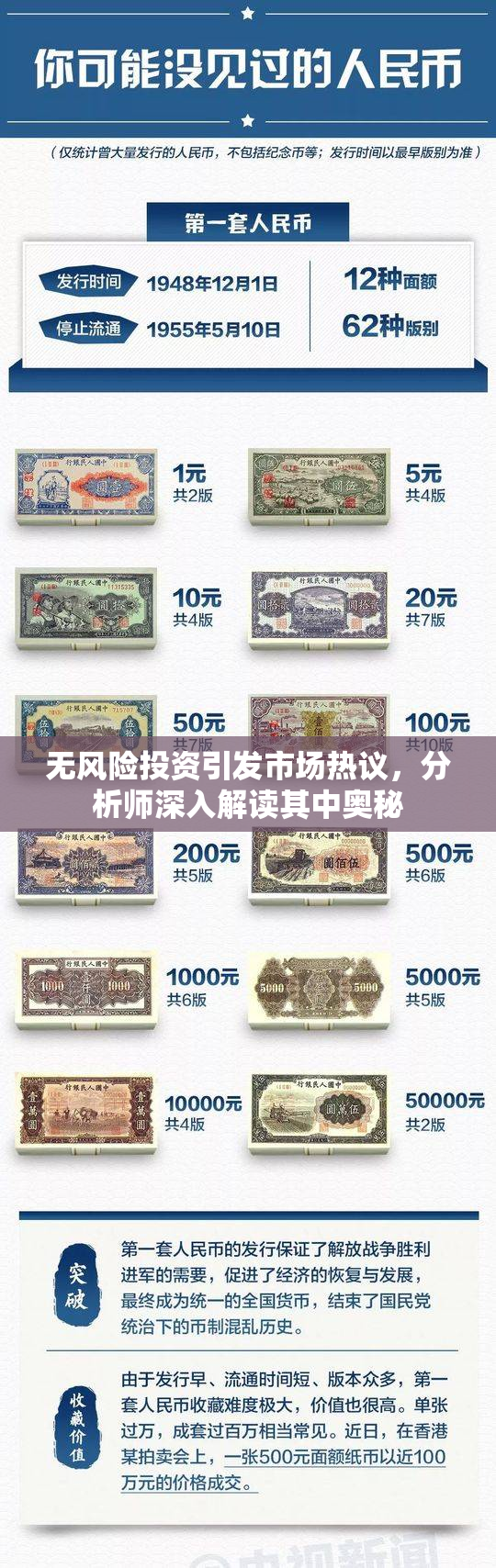 无风险投资引发市场热议，分析师深入解读其中奥秘