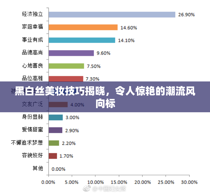 黑白丝美妆技巧揭晓，令人惊艳的潮流风向标
