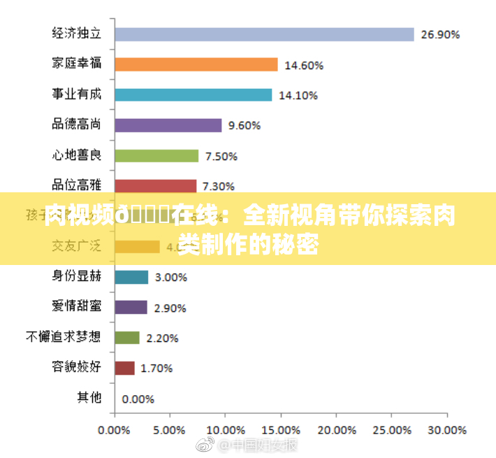肉视频🔞在线：全新视角带你探索肉类制作的秘密