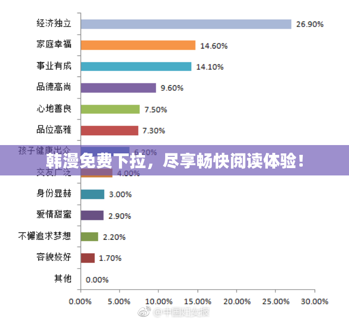 韩漫免费下拉，尽享畅快阅读体验！