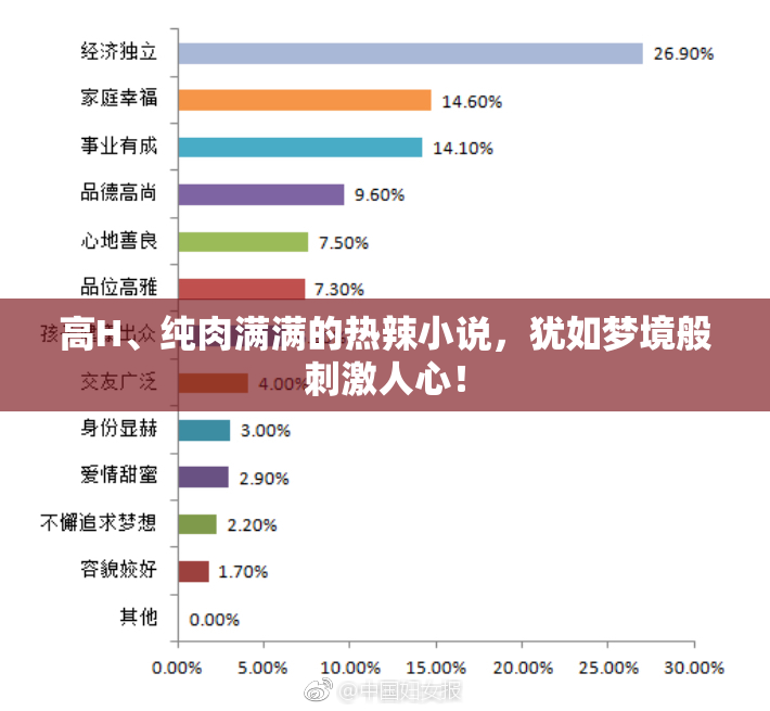 高H、纯肉满满的热辣小说，犹如梦境般刺激人心！