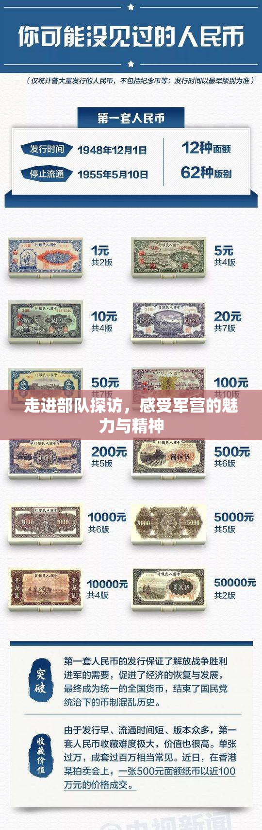 走进部队探访，感受军营的魅力与精神