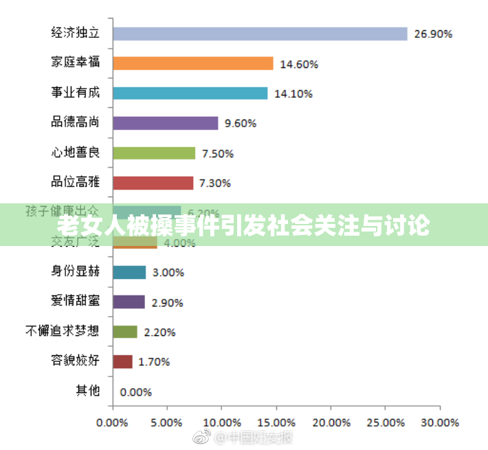 老女人被搡事件引发社会关注与讨论
