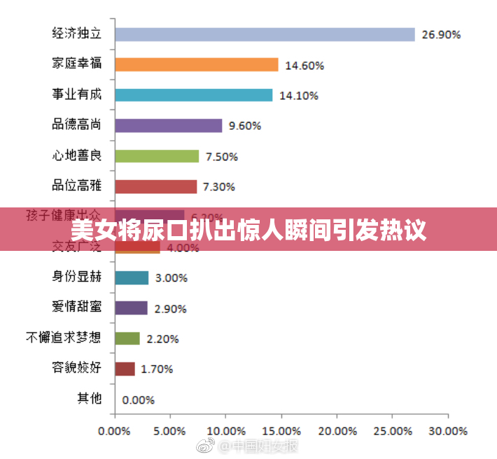 美女将尿口扒出惊人瞬间引发热议