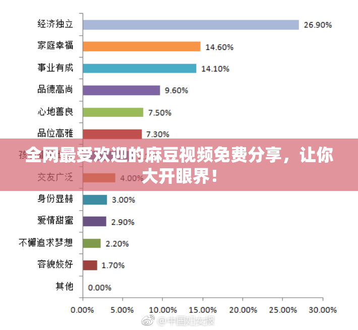 全网最受欢迎的麻豆视频免费分享，让你大开眼界！