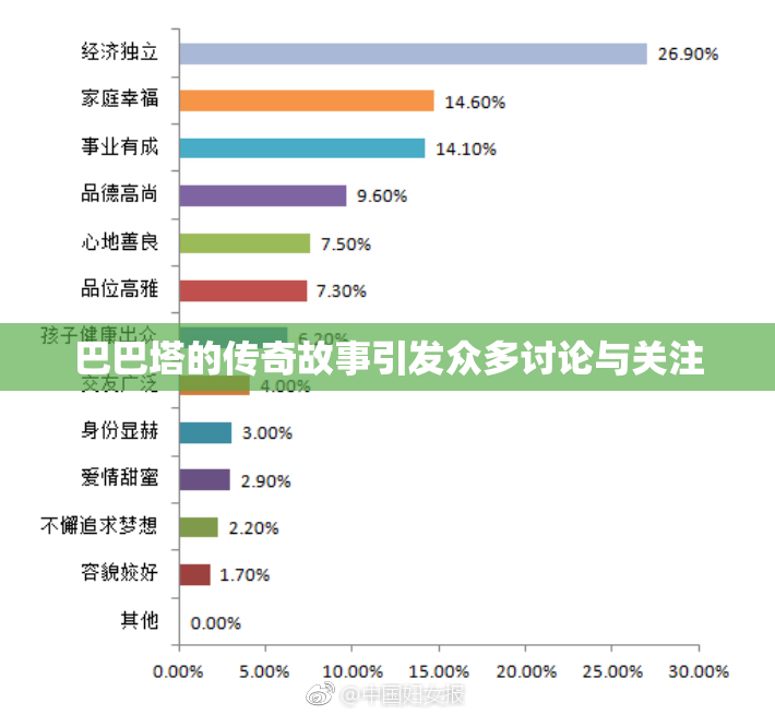 巴巴塔的传奇故事引发众多讨论与关注
