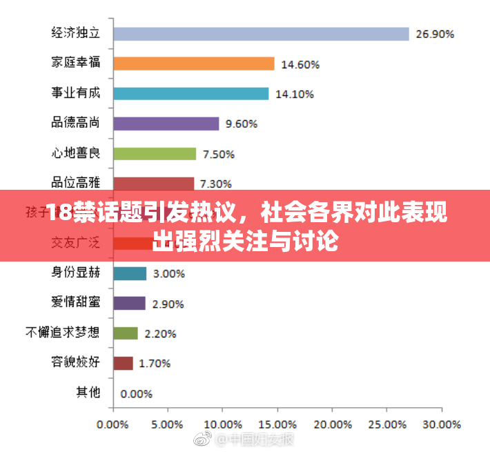 18禁话题引发热议，社会各界对此表现出强烈关注与讨论