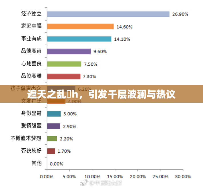 遮天之乱婬h，引发千层波澜与热议